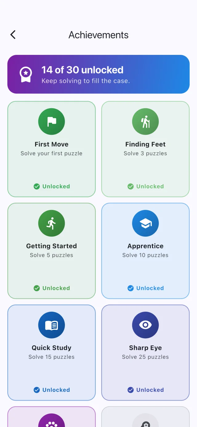 Achievements grid